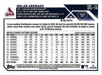 2023 Topps St. Louis Cardinals #STL-14 Nolan Arenado Back