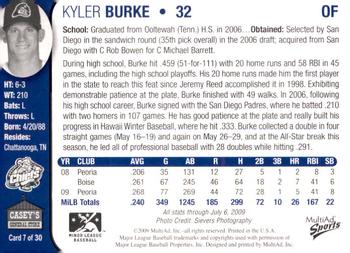 2009 MultiAd Peoria Chiefs SGA #7 Kyler Burke Back