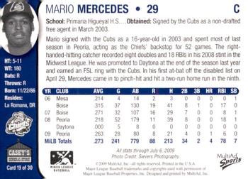 2009 MultiAd Peoria Chiefs SGA #19 Mario Mercedes Back