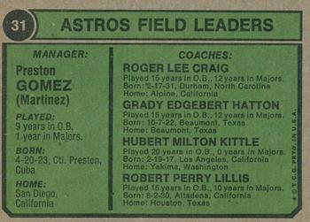 2023 Topps Heritage - 50th Anniversary Buybacks #31 Astros Field Leaders (Preston Gomez / Roger Craig / Hub Kittle / Grady Hatton / Bob Lillis) Back