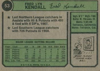 2023 Topps Heritage - 50th Anniversary Buybacks #53 Fred Kendall Back