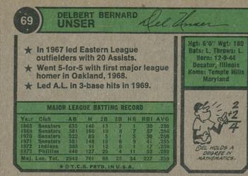 2023 Topps Heritage - 50th Anniversary Buybacks #69 Del Unser Back