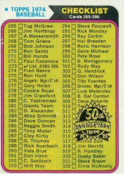2023 Topps Heritage - 50th Anniversary Buybacks #273 Checklist 265-396 Front