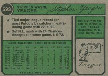 2023 Topps Heritage - 50th Anniversary Buybacks #593 Steve Yeager Back