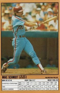 1986 General Mills Booklets - NL East #NNO Mike Schmidt / Gary Matthews Front