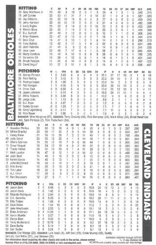 2002-03 Baltimore Orioles Outside Pitch Classic Stats #9 Eddie Murray Back