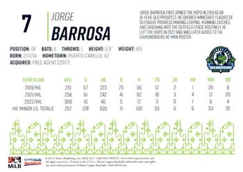 2023 Choice Hillsboro Hops Legends #NNO Jorge Barrosa Back