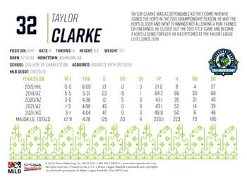 2023 Choice Hillsboro Hops Legends #NNO Taylor Clarke Back