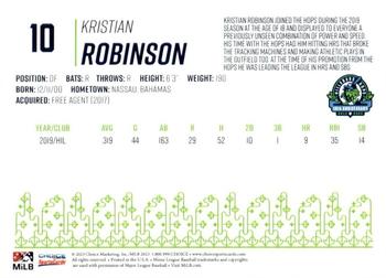 2023 Choice Hillsboro Hops Legends #NNO Kristian Robinson Back