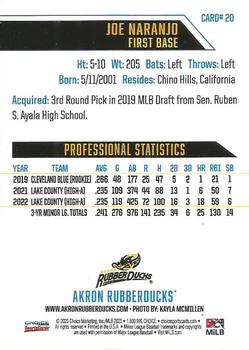 2023 Choice Akron RubberDucks #20 Joe Naranjo Back