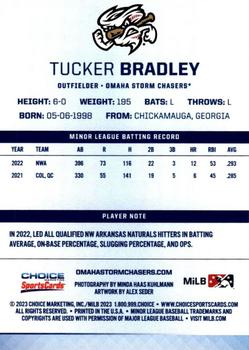 2023 Choice Omaha Storm Chasers #NNO Tucker Bradley Back