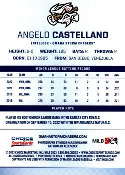 2023 Choice Omaha Storm Chasers #NNO Angelo Castellano Back