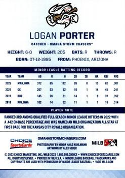 2023 Choice Omaha Storm Chasers #NNO Logan Porter Back