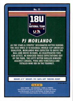 2023 Panini USA Baseball Stars & Stripes - Silver #11 PJ Morlando Back