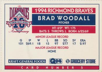 1994 Richmond Braves Perforated #5 Brad Woodall Back