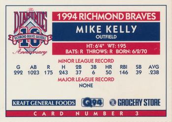 1994 Richmond Braves Perforated #3 Mike Kelly Back
