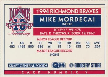 1994 Richmond Braves Perforated #2 Mike Mordecai Back