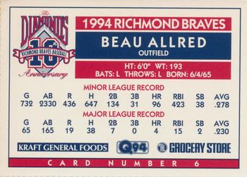 1994 Richmond Braves Perforated #6 Beau Allred Back