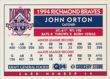 1994 Richmond Braves Perforated #14 John Orton Back
