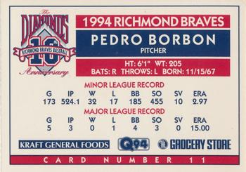 1994 Richmond Braves Perforated #11 Pedro Borbon Back