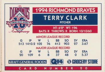 1994 Richmond Braves Perforated #20 Terry Clark Back