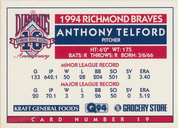 1994 Richmond Braves Perforated #19 Anthony Telford Back