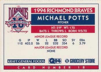 1994 Richmond Braves Perforated #18 Michael Potts Back