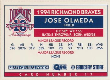 1994 Richmond Braves Perforated #17 Jose Olmeda Back