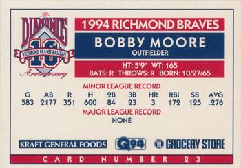 1994 Richmond Braves Perforated #23 Bobby Moore Back