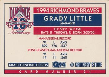 1994 Richmond Braves Perforated #21 Grady Little Back
