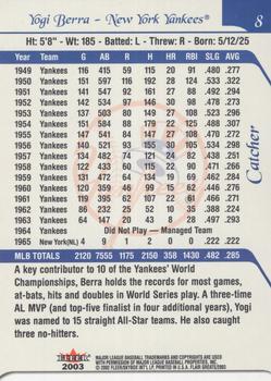2003 Flair Poland Spring New York Yankees #8 Yogi Berra Back