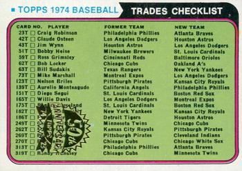 2023 Topps Heritage - 50th Anniversary Buybacks Traded #NNO Traded Checklist Front