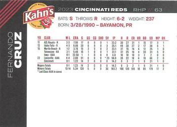 2023 Kahn's Cincinnati Reds #NNO Fernando Cruz Back