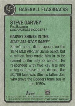 2023 Topps Heritage - Baseball Flashbacks #BF-7 Steve Garvey Back