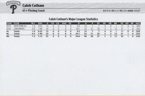 2023 Philadelphia Phillies Photo Cards #NNO Caleb Cotham Back