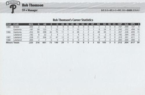 2023 Philadelphia Phillies Photo Cards #NNO Rob Thomson Back