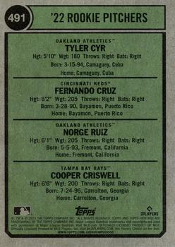 2023 Topps Heritage - Red Border #491 '22 Rookie Pitchers (Tyler Cyr / Fernando Cruz / Norge Ruiz / Cooper Criswell) Back
