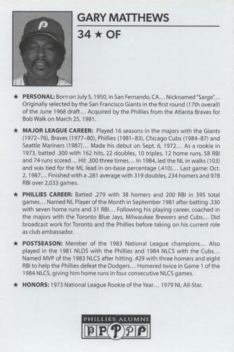 2023 Philadelphia Phillies Alumni Photo Cards #NNO Gary Matthews Back