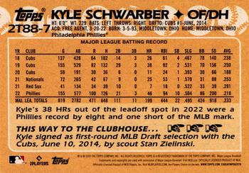 2023 Topps - 1988 Topps Baseball 35th Anniversary Blue (Series Two) #2T88-7 Kyle Schwarber Back