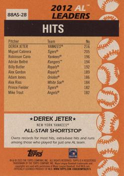 2023 Topps - 1988 Topps Baseball 35th Anniversary All-Stars Blue #88AS-28 Derek Jeter Back