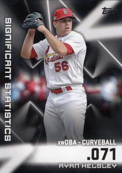 2023 Topps - Significant Statistics #SS-22 Ryan Helsley Front