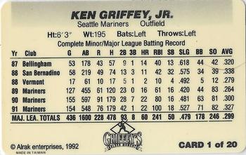 1992 Alrak Enterprises Griffey's Golden Moments (Unlicensed) #1 Ken Griffey Jr. Back
