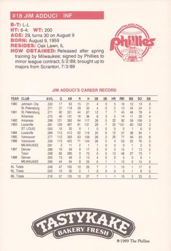 1989 Tastykake Philadelphia Phillies - Update #NNO Jim Adduci Back