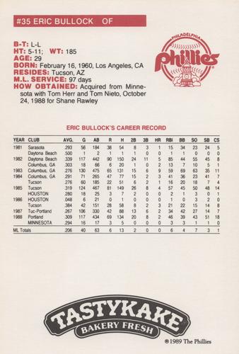 1989 Tastykake Philadelphia Phillies - Update #NNO Eric Bullock Back
