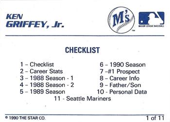 1990 Star Ken Griffey Jr. Blue - Glossy #1 Ken Griffey Jr. Back