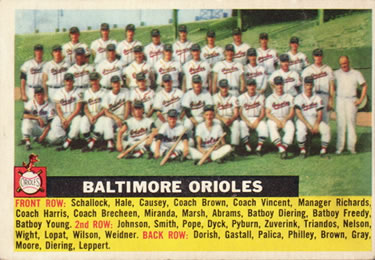 1956 Topps #100 Baltimore Orioles Front