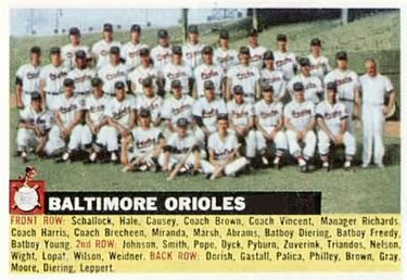 1956 Topps #100 Baltimore Orioles Front