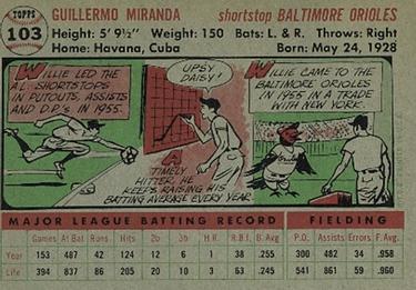 1956 Topps #103 Willy Miranda Back