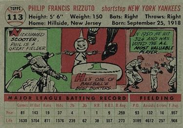1956 Topps #113 Phil Rizzuto Back