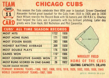 1956 Topps #11 Chicago Cubs Back
